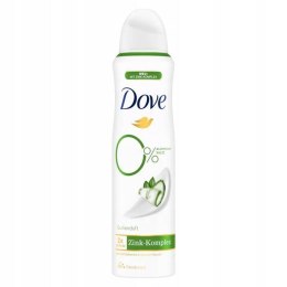 Dove Go Fresh Gurkenduft Antitranspirant Spray150 ml DE